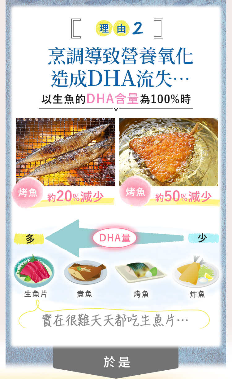 DHA流失