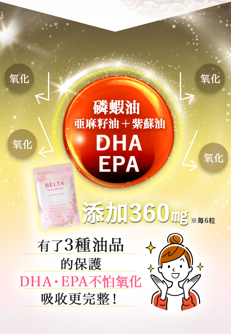 3種油品保護