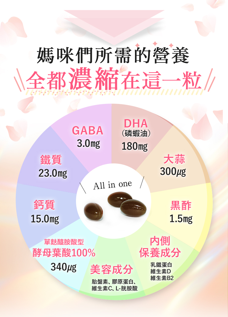 濃縮在這一粒