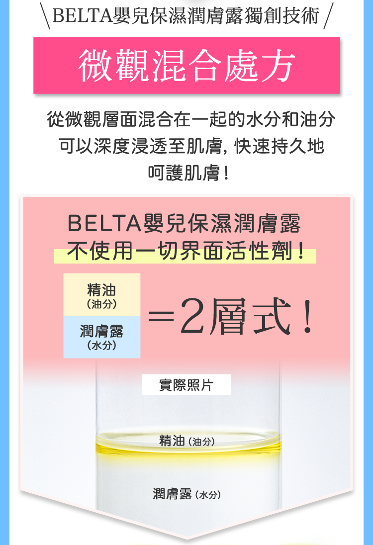 2層式