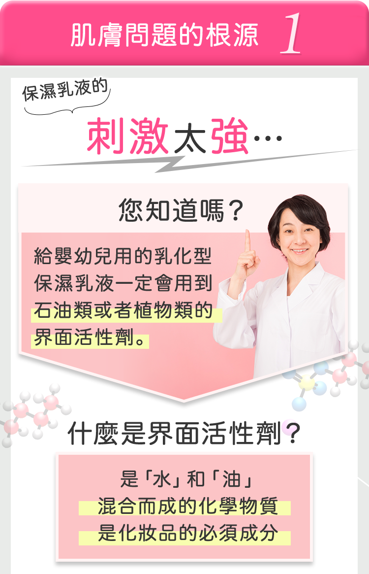 肌膚問題根源