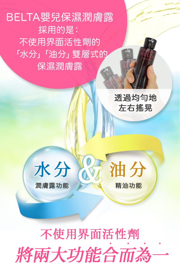 雙層式潤膚露