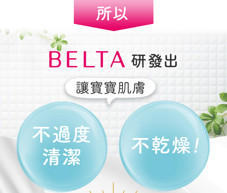研究開發