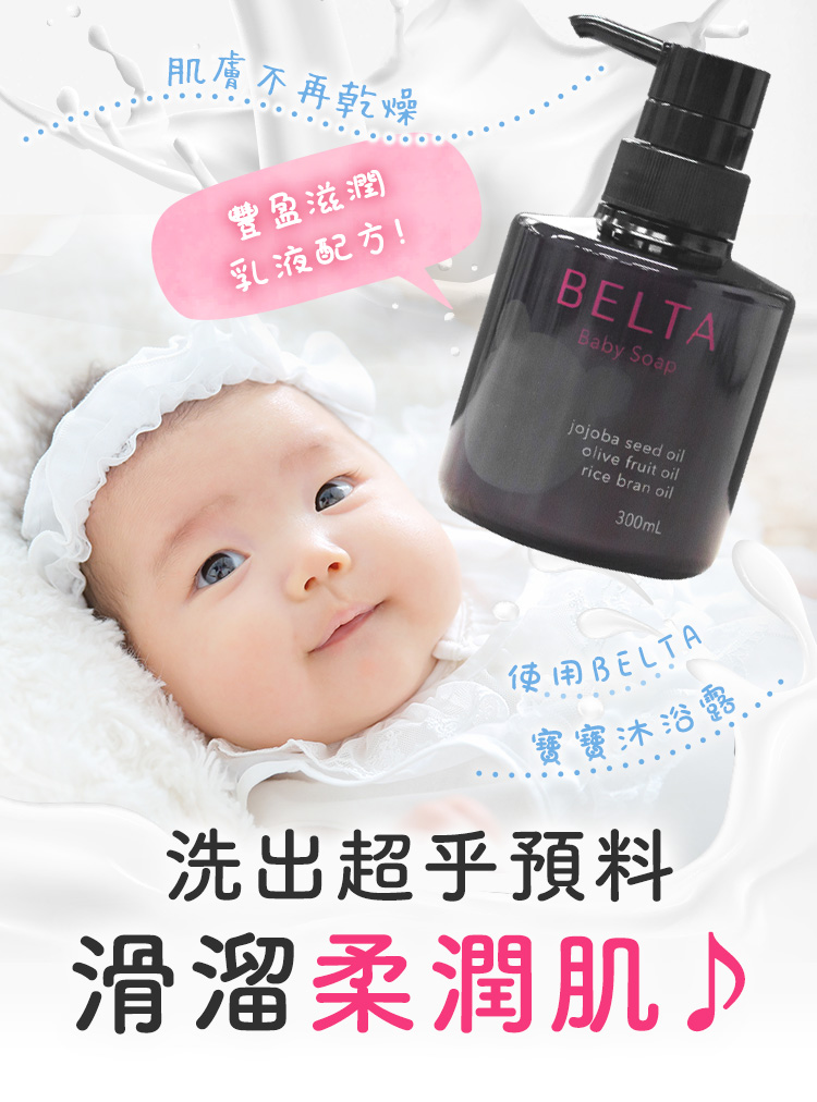 研究開發