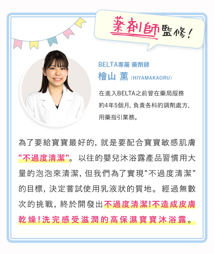 雜誌人氣品牌