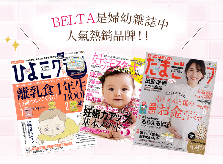 雜誌人氣品牌