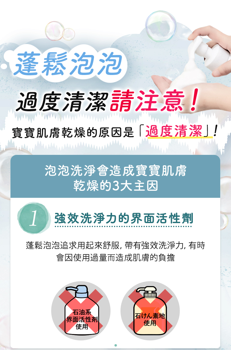肌膚乾燥問題