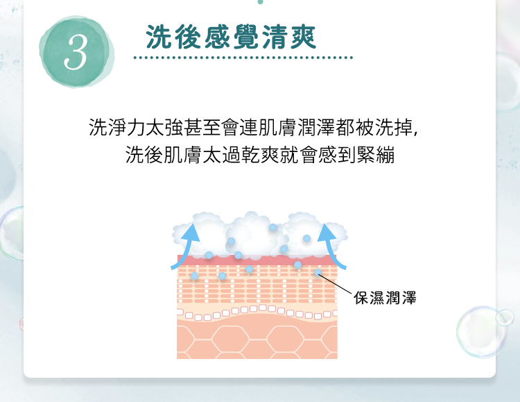 洗淨力強