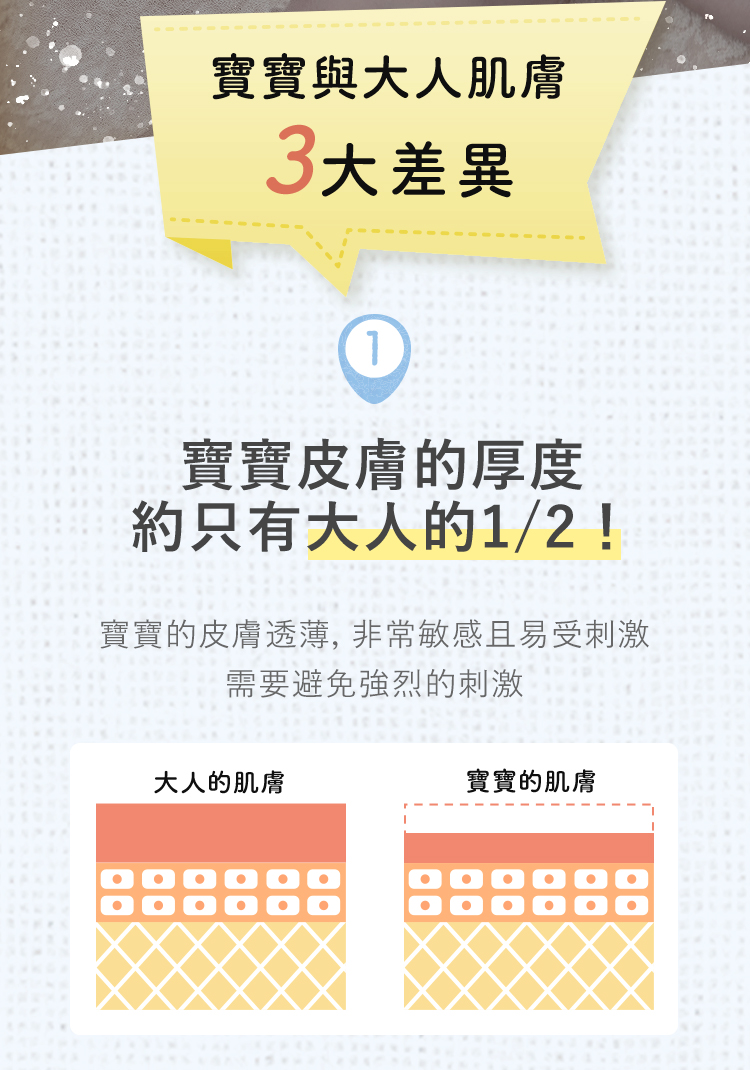 3大差異