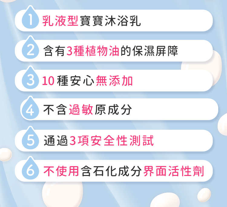 6項堅持