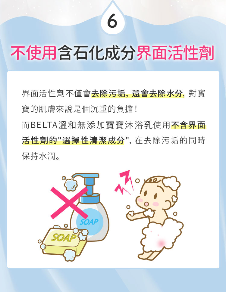 不含石化界面活性