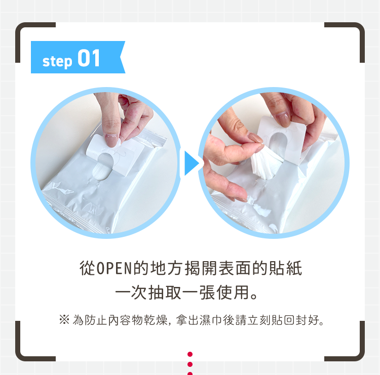 推薦用法02