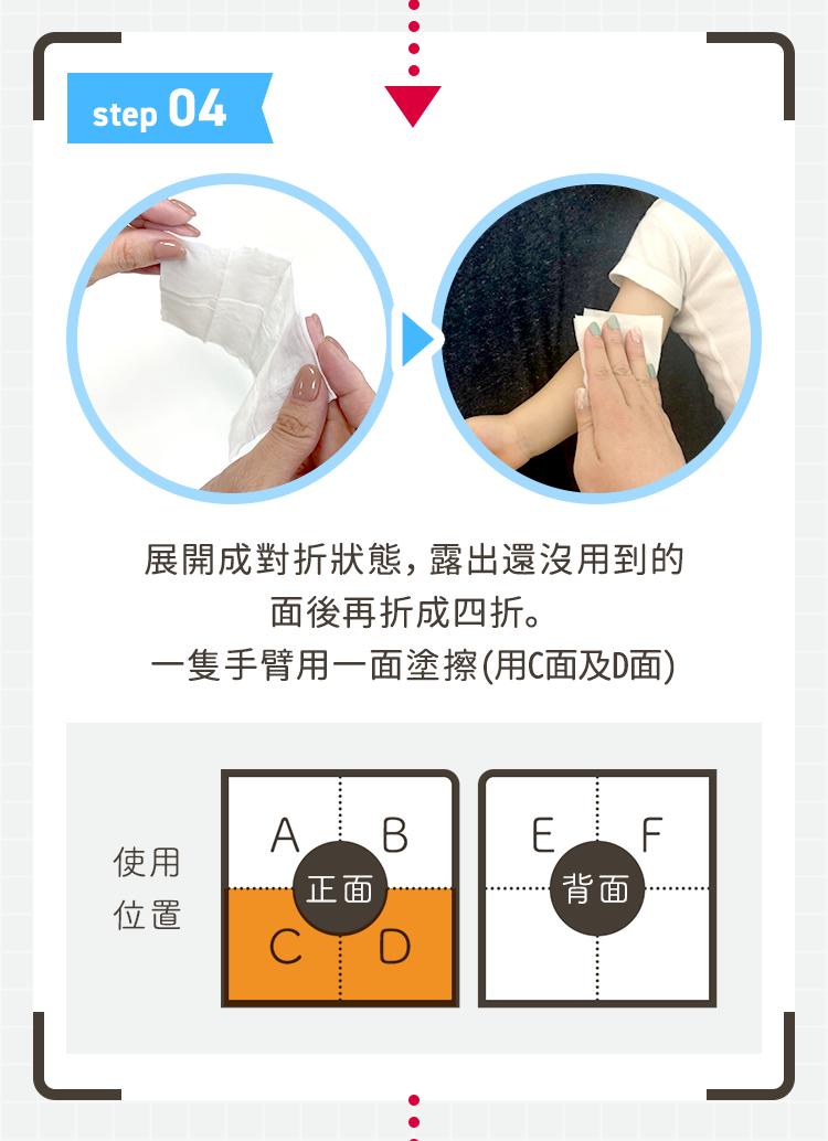 推薦用法05