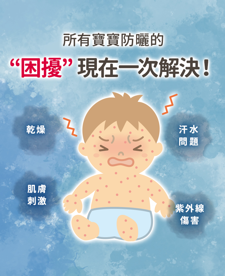 困擾解決