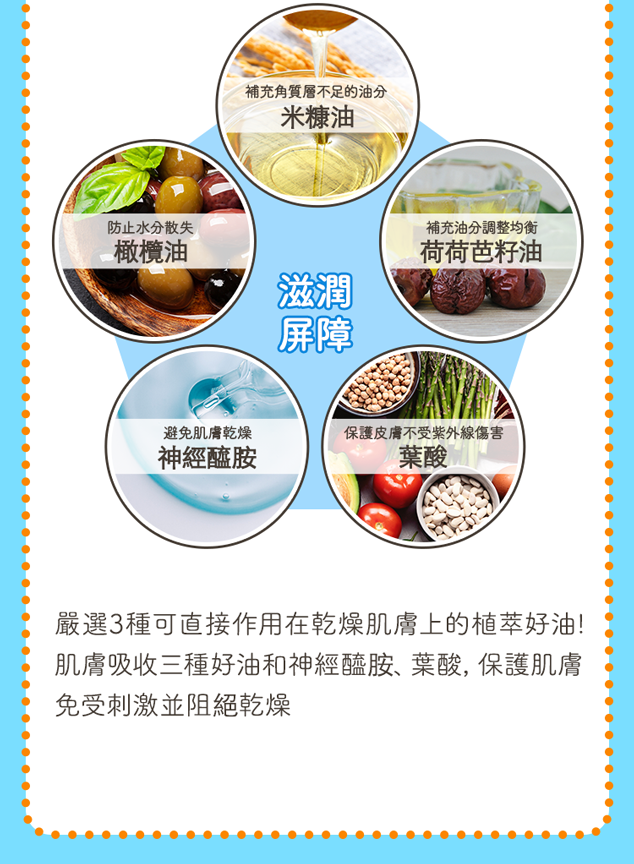 阻絕肌膚刺激