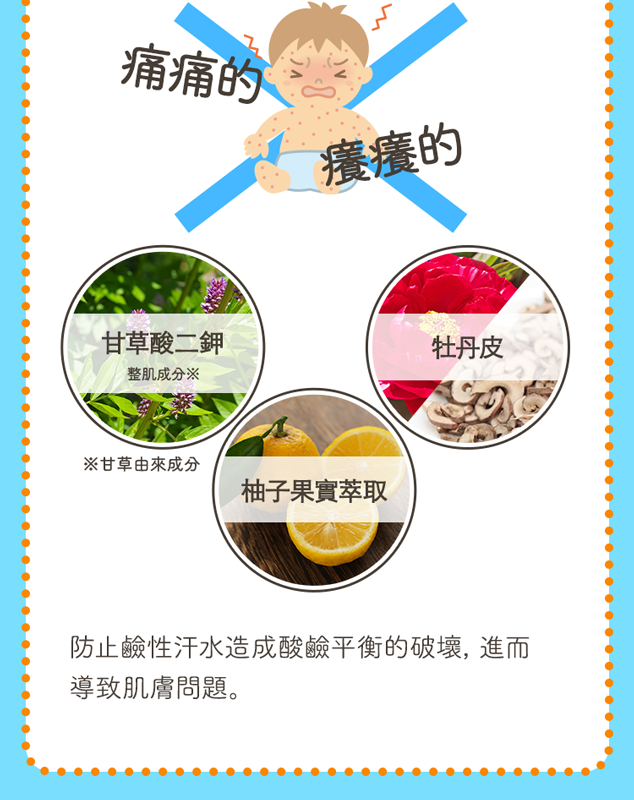 拒絕汗水問題