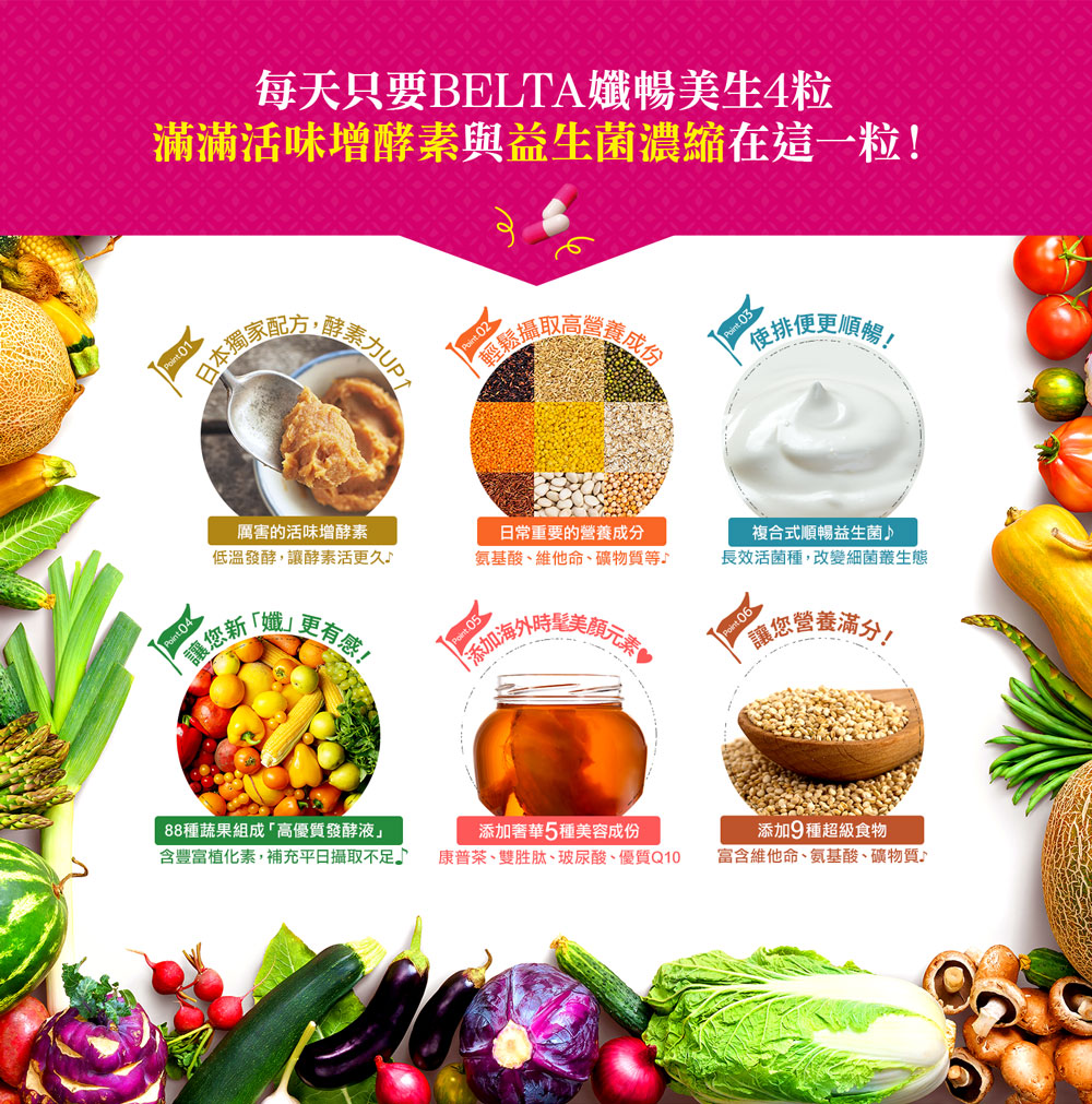 productfeature