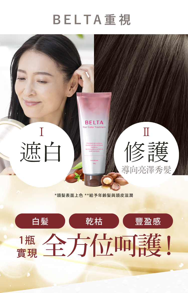 全方位呵護