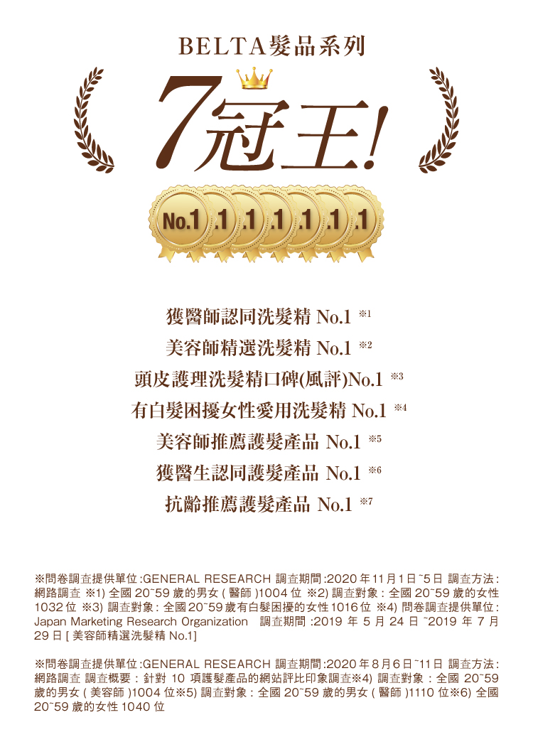 獲得7冠王