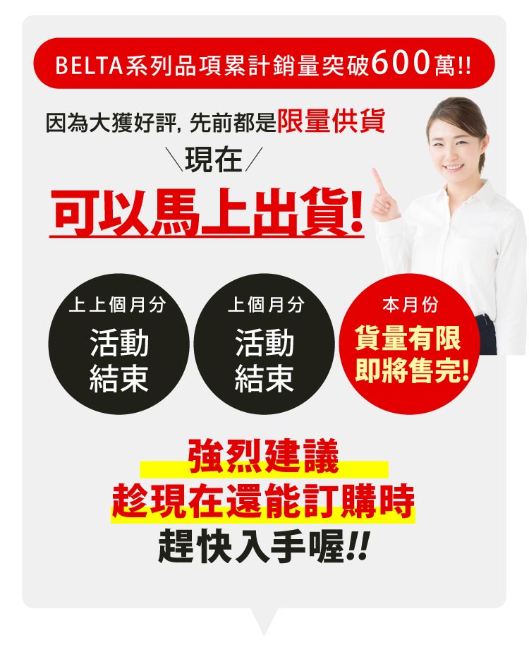 突破600萬