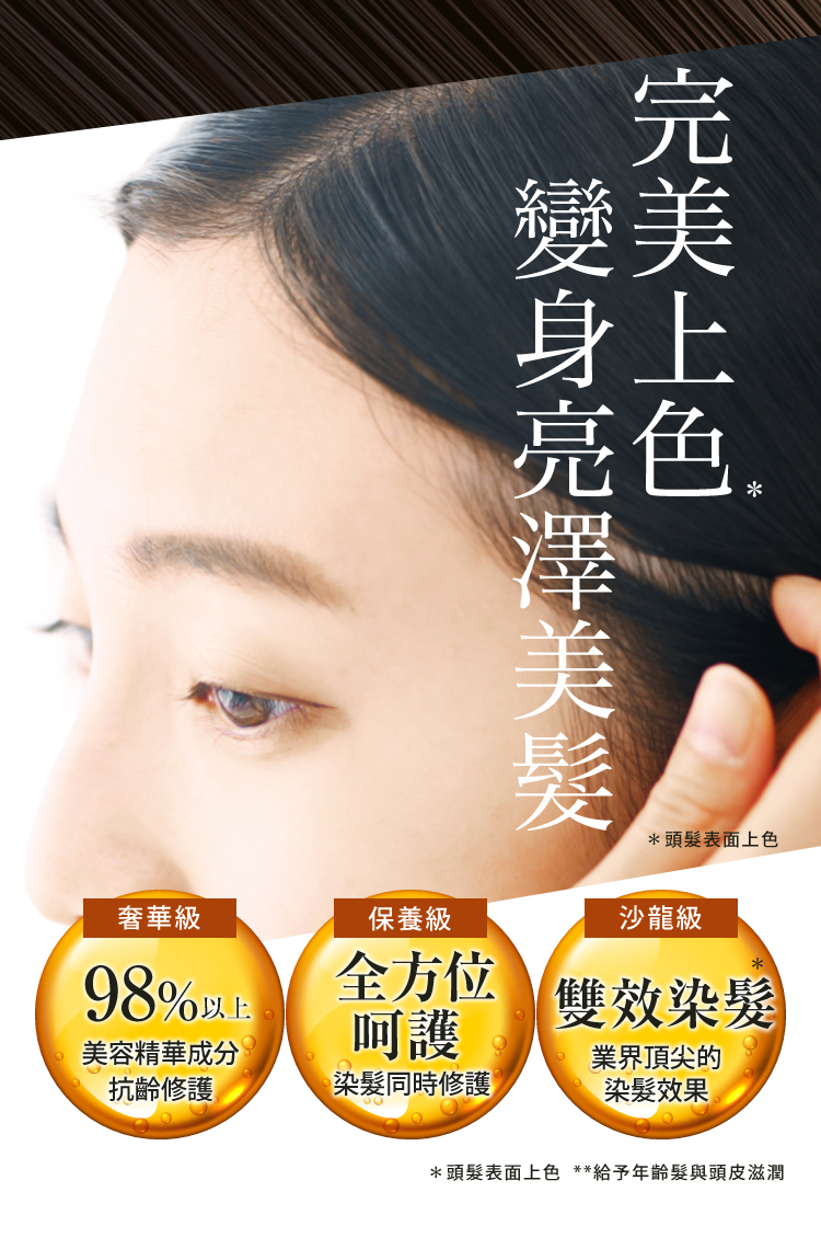 變身亮澤美髮