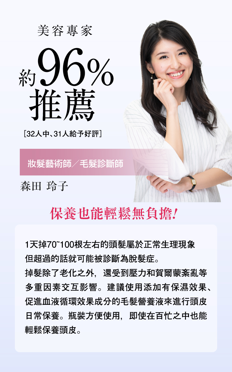 美容專家推薦