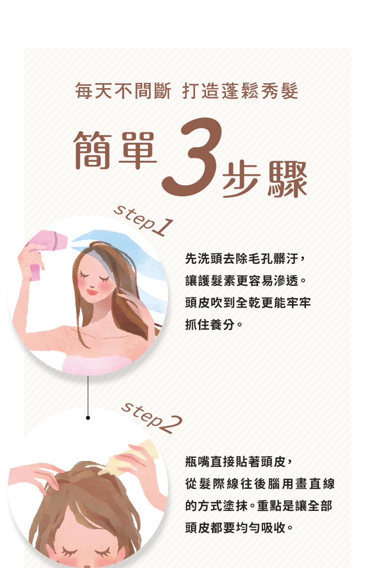如何使用