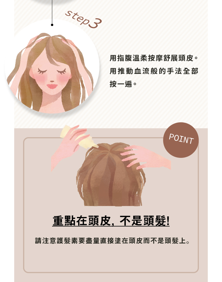如何使用
