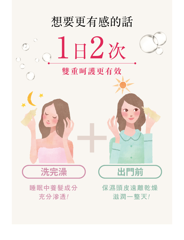 如何使用