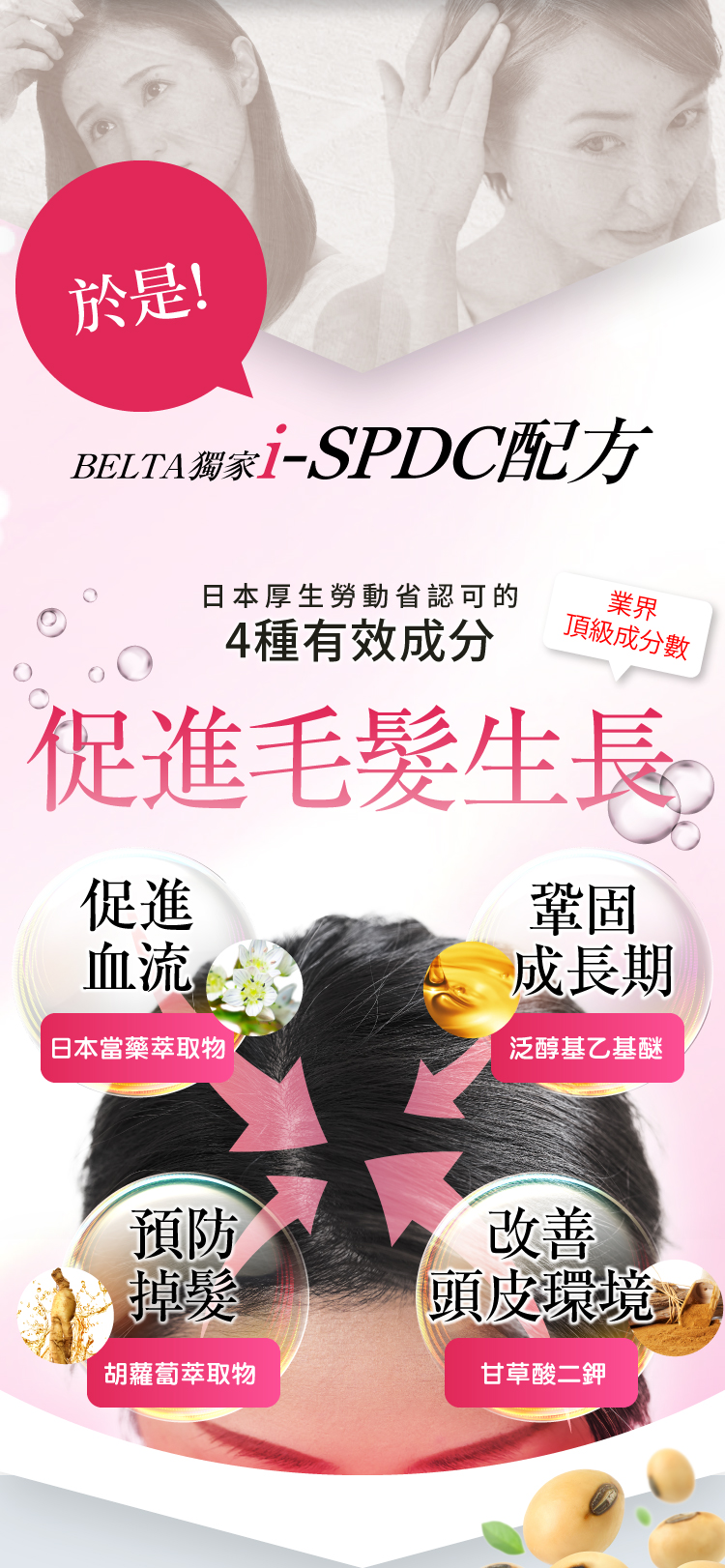 女性各種困擾