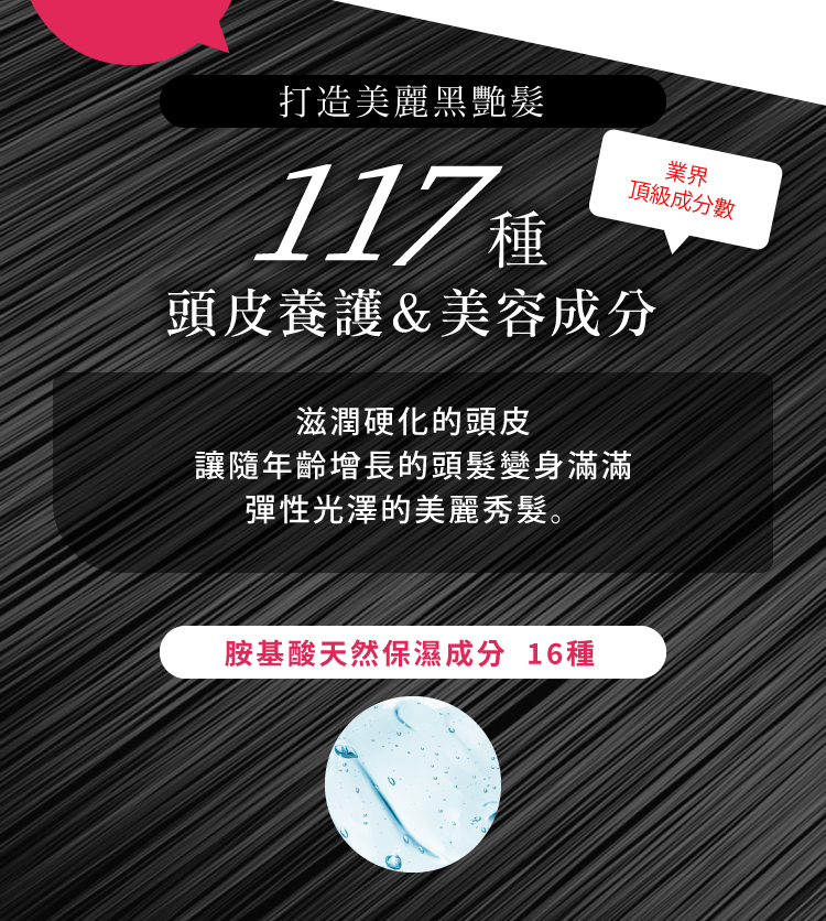 117種保養