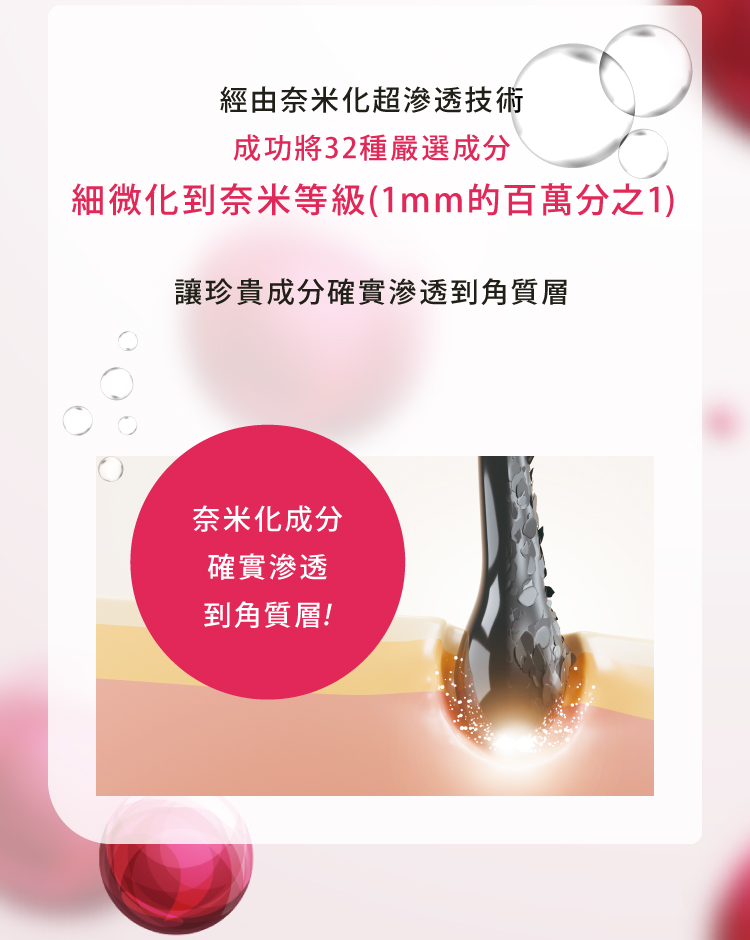 直達角質層