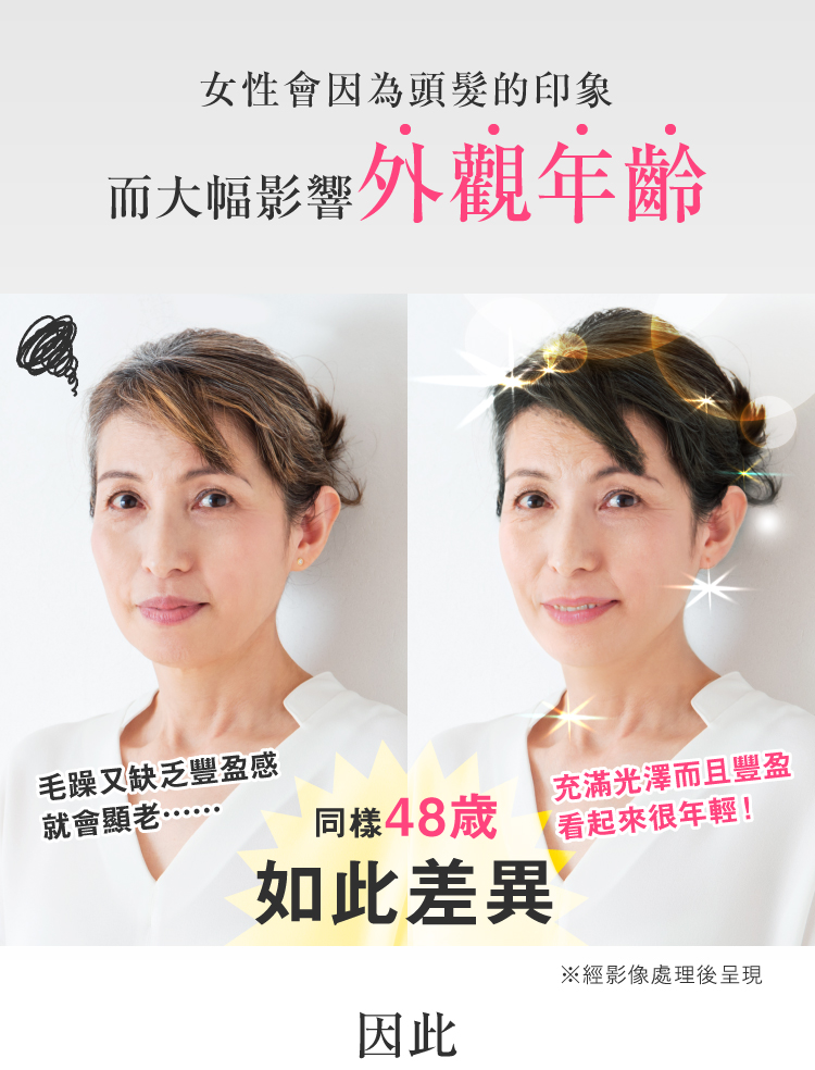 白髮影響視覺年齡