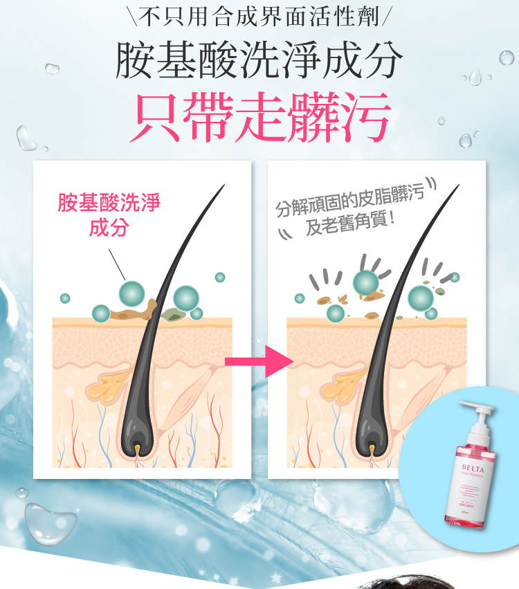 胺基酸洗淨成分