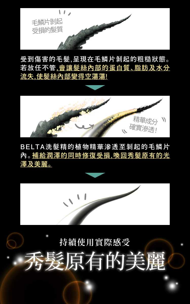 秀髮修護