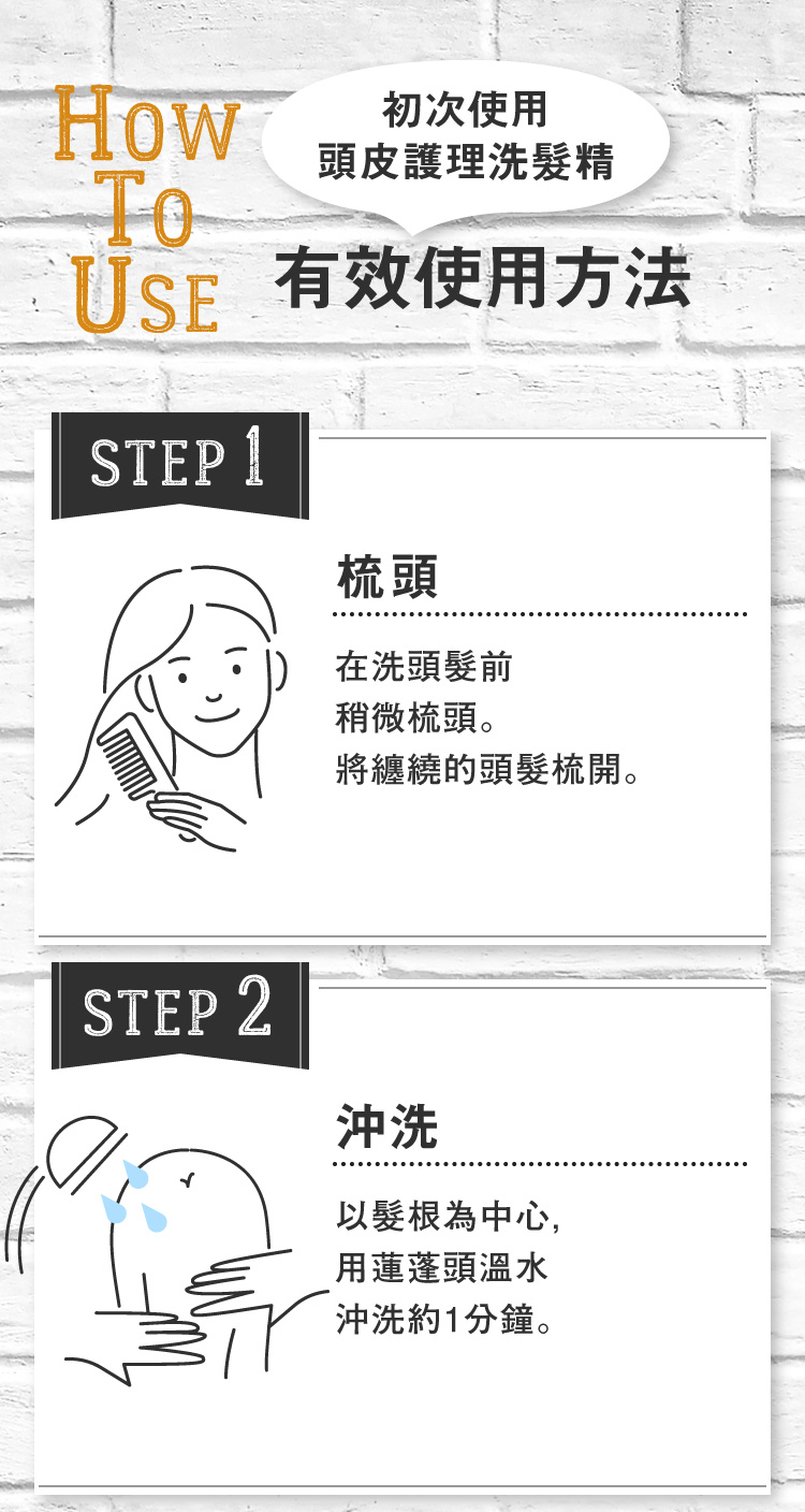 使用方式