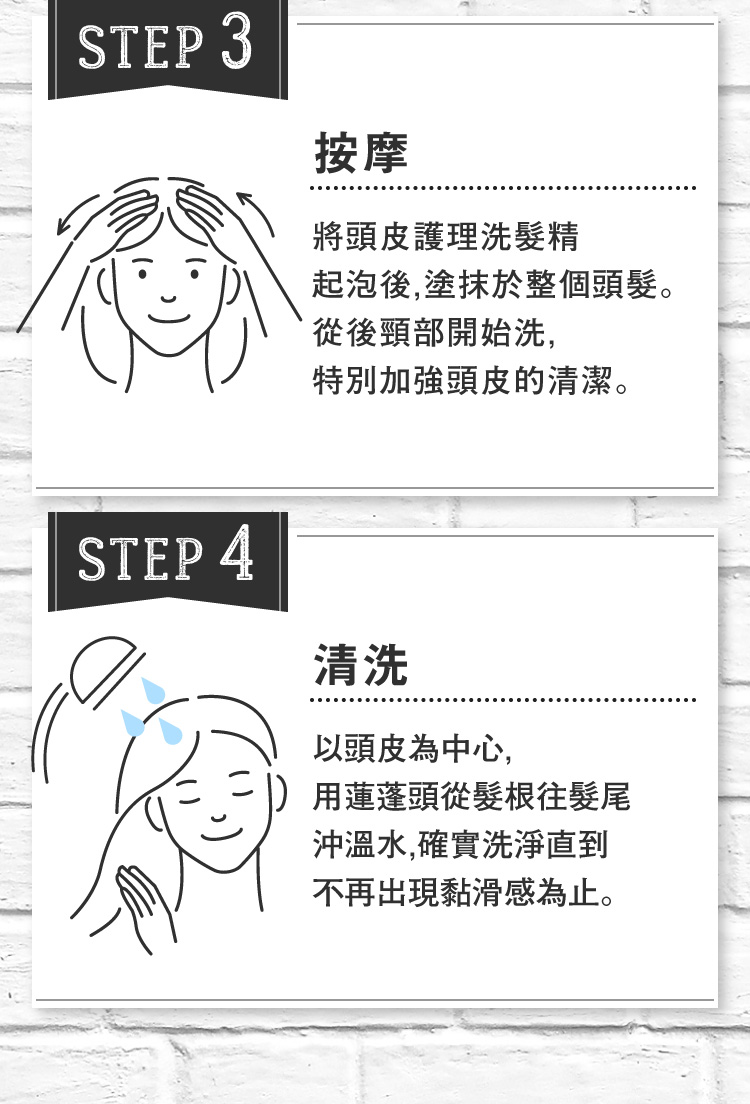 使用方式