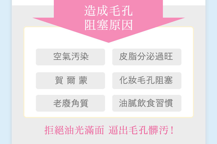 毛孔阻塞原因