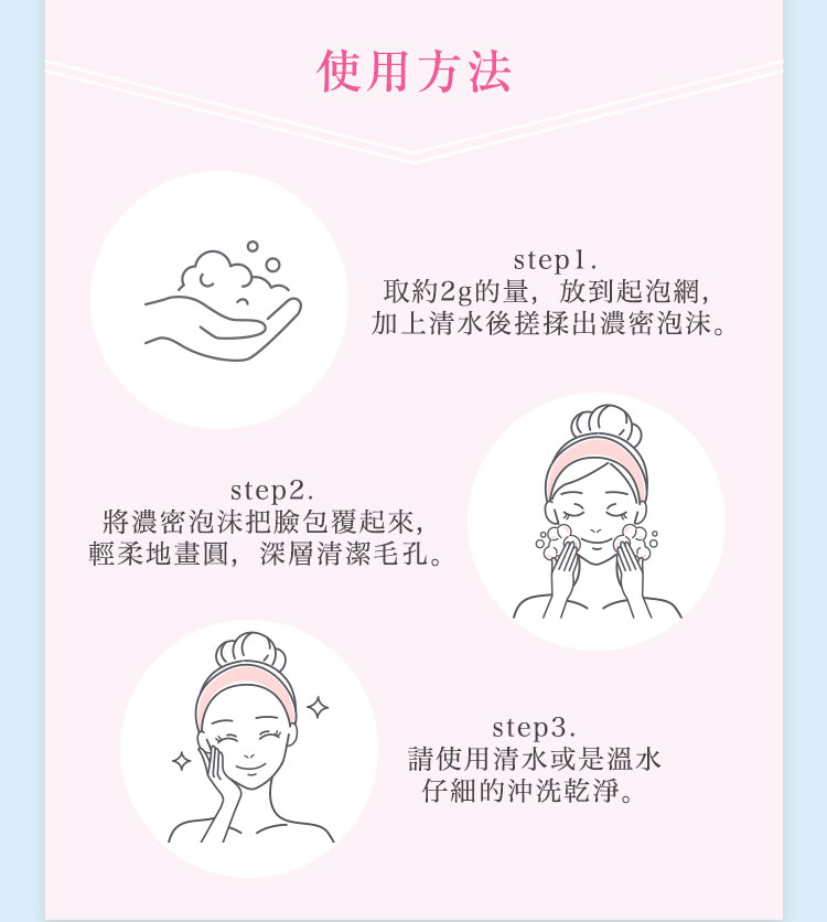 洗臉方式