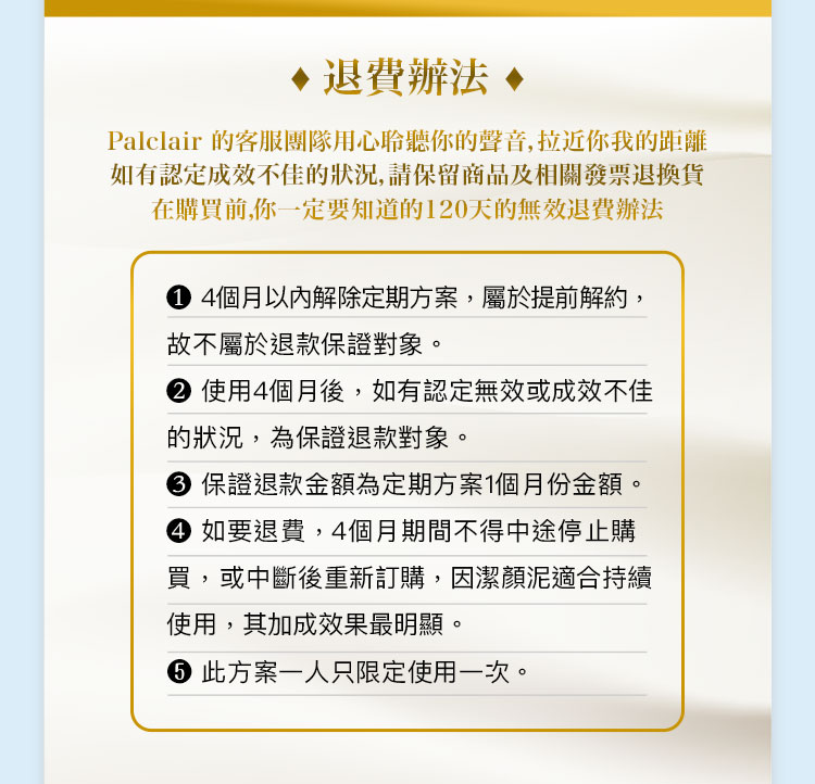 退費辦法