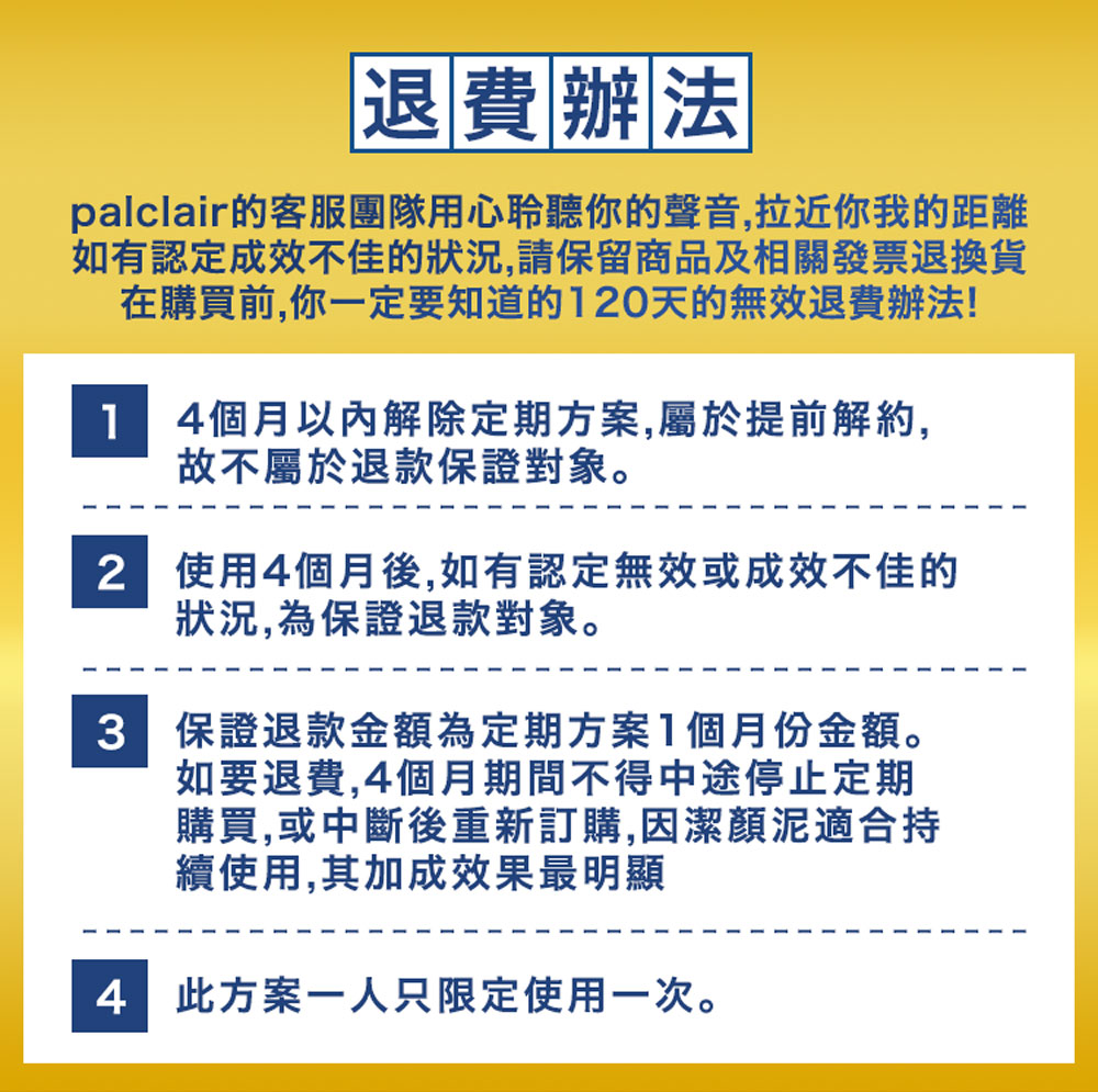 退費辦法