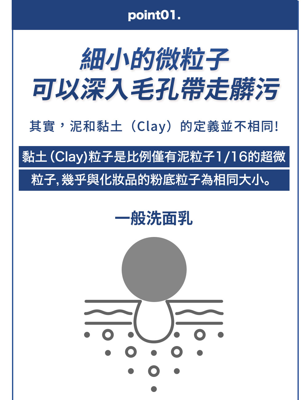 如何使用