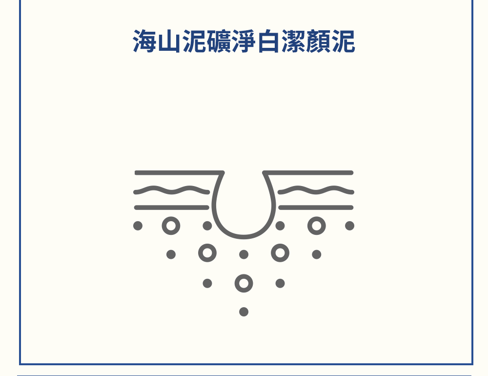 如何使用