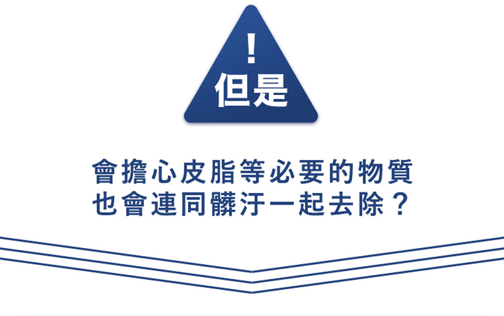 如何使用