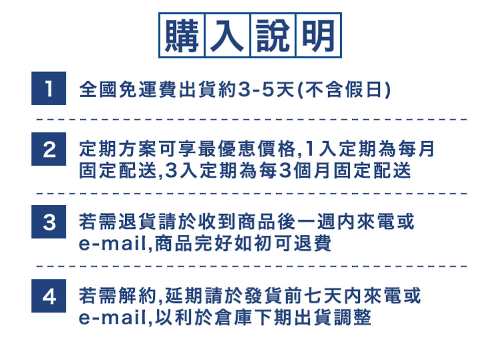 購入說明