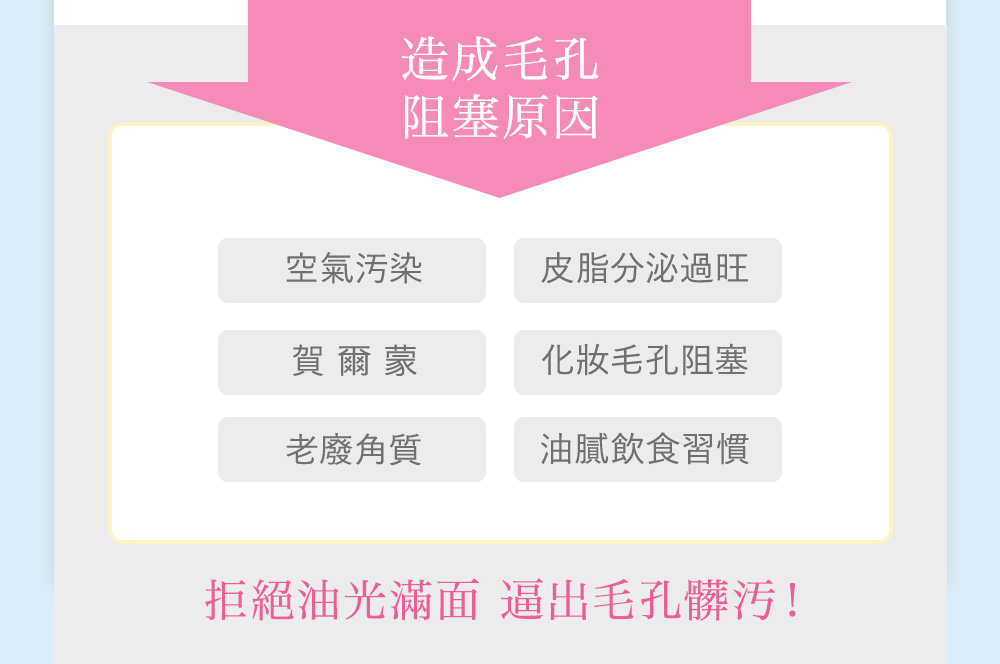 ”毛孔阻塞原因”
