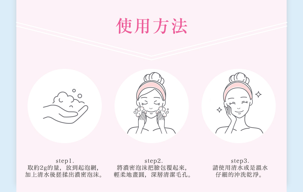 ”洗臉方式”
