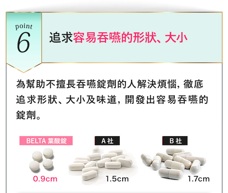 容易吞嚥的大小