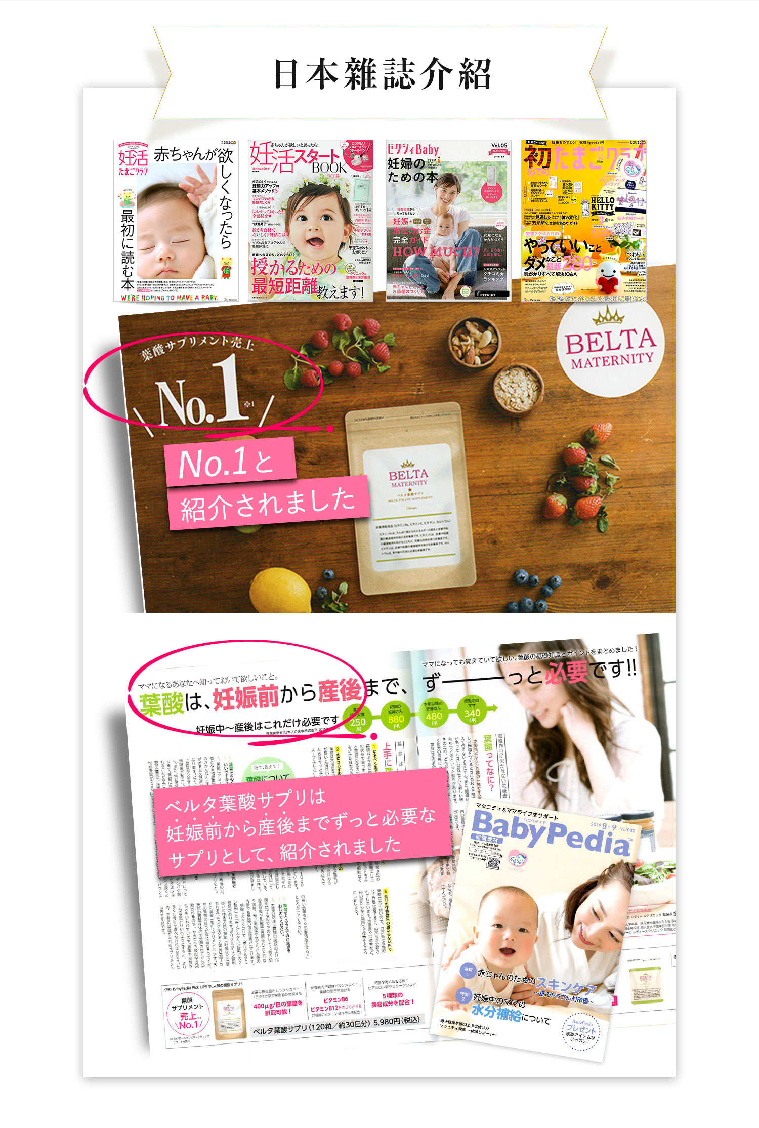”日本雜誌介紹”