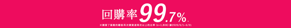 回購率99.7%